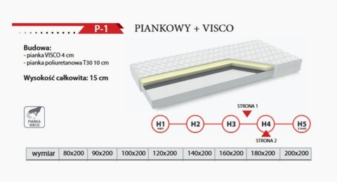 Materac SOMA REST P-1