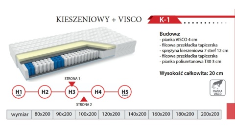 Mattress SOMA REST K-1 – POCKET SPRING + VISCO
