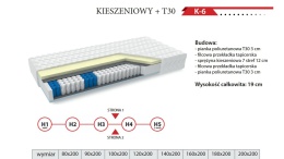 Materac SOMA REST K-6 – KIESZENIOWY + T30