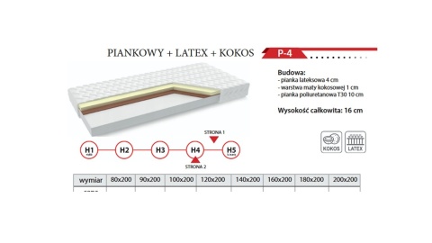 Mattress SOMA REST P-4 – FOAM + VISCO + COCONUT